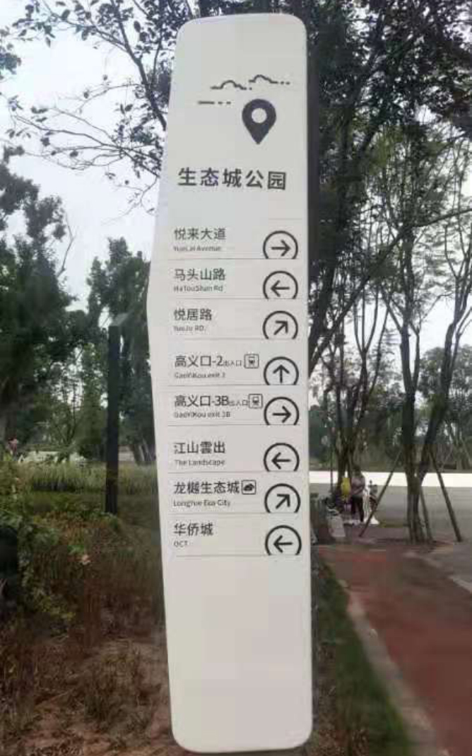 標(biāo)識(shí)牌