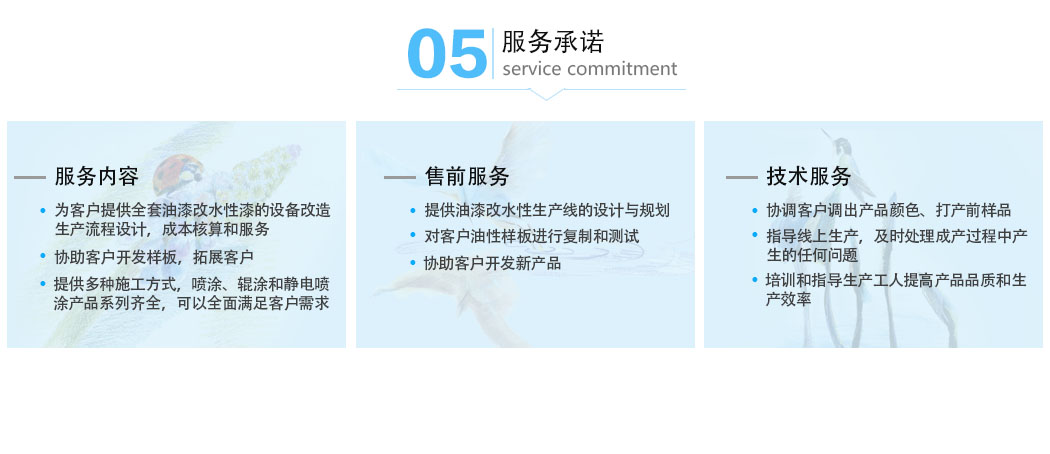 雀尚水漆服務承諾