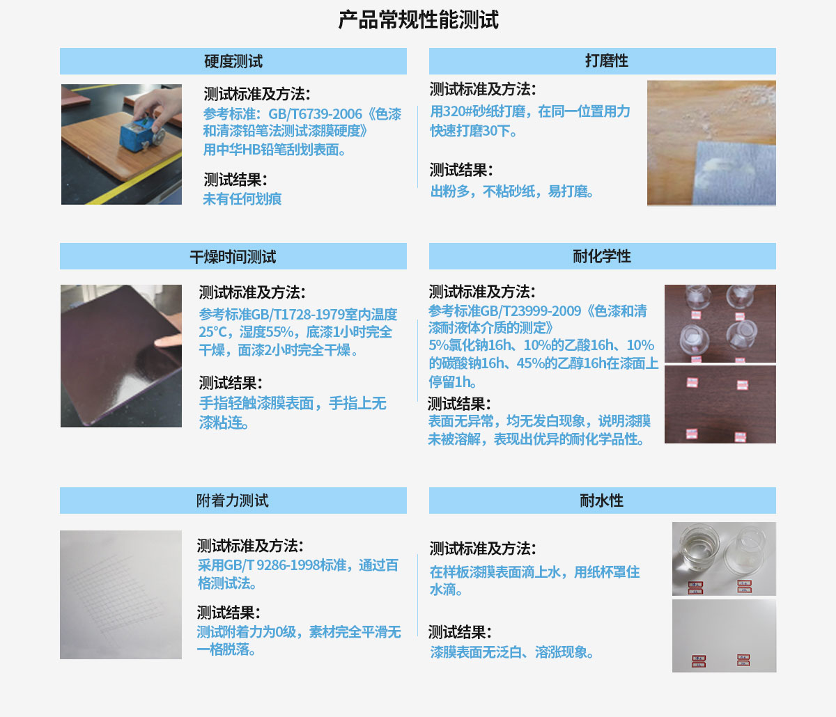 雀尚水漆產(chǎn)品性能測試